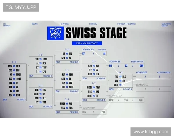 数据分析：深入探讨BLG在比赛中的速度表现与战术影响